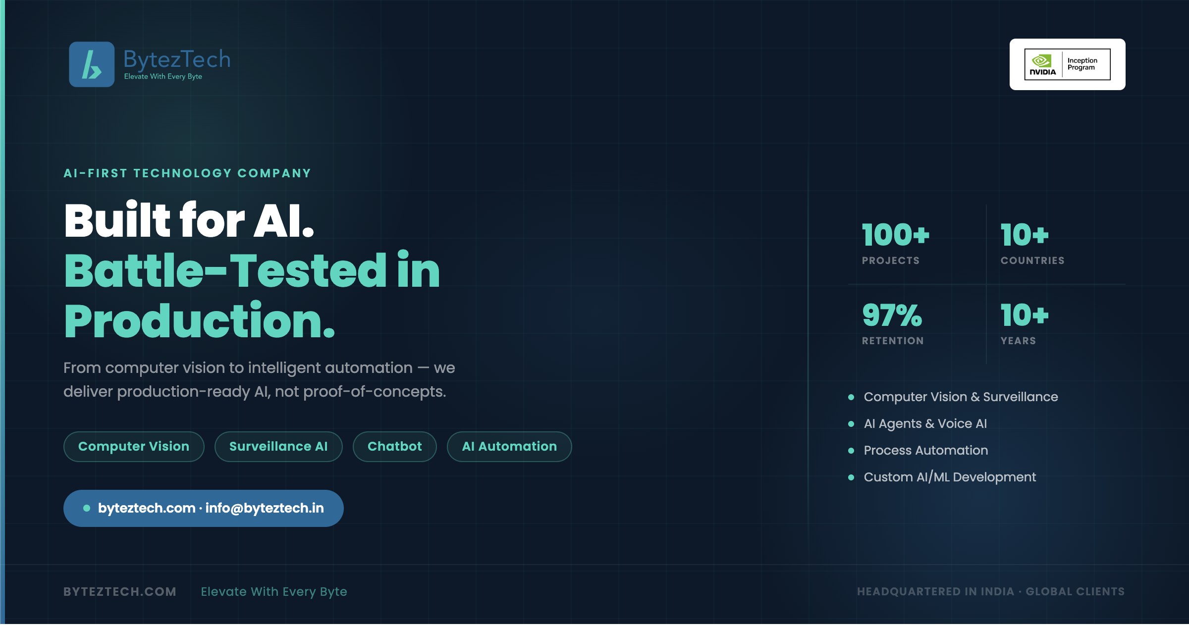 BytezTech - Computer Vision & AI Automation Company